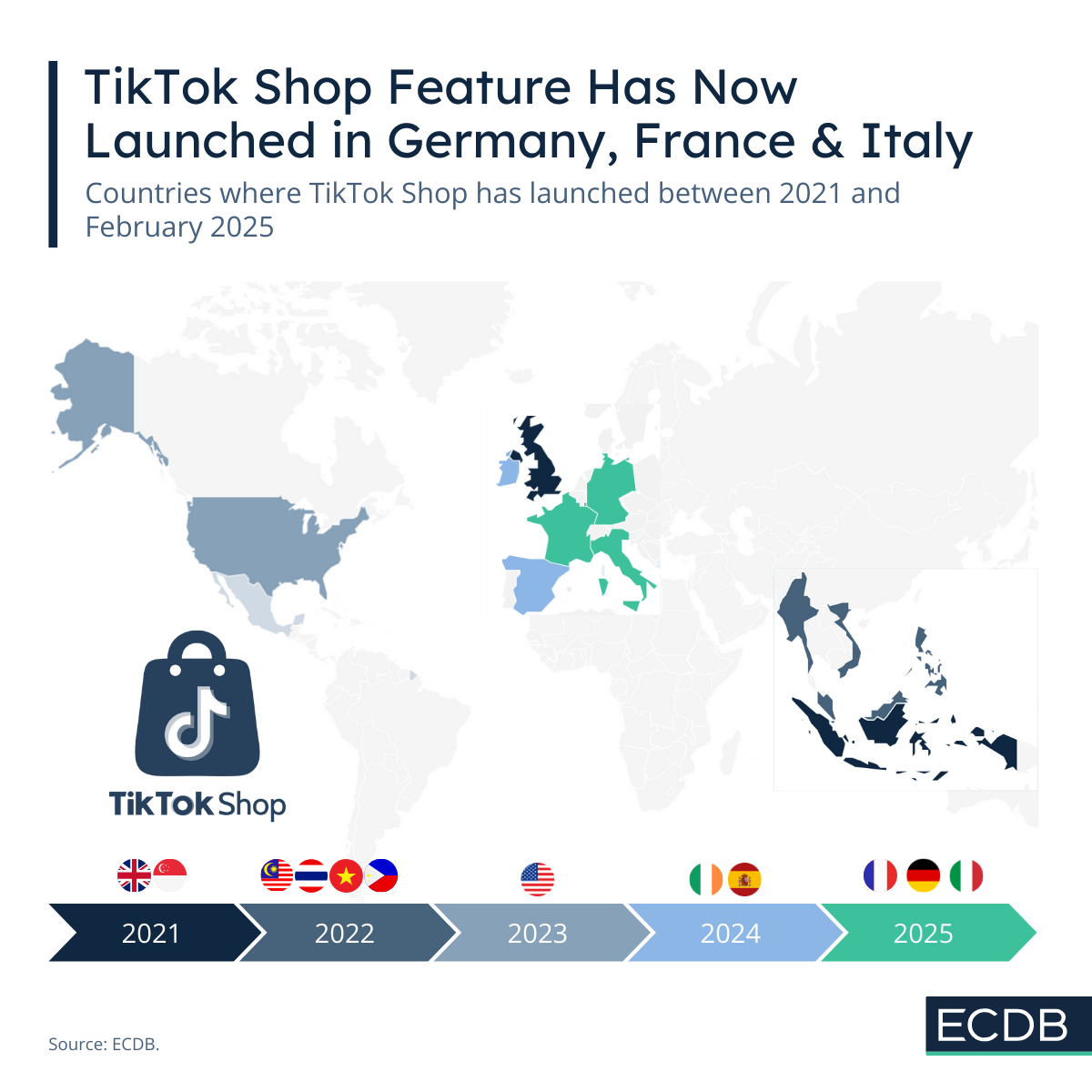 TikTok Shop Feature Has Now Launched in Germany, France & Italy