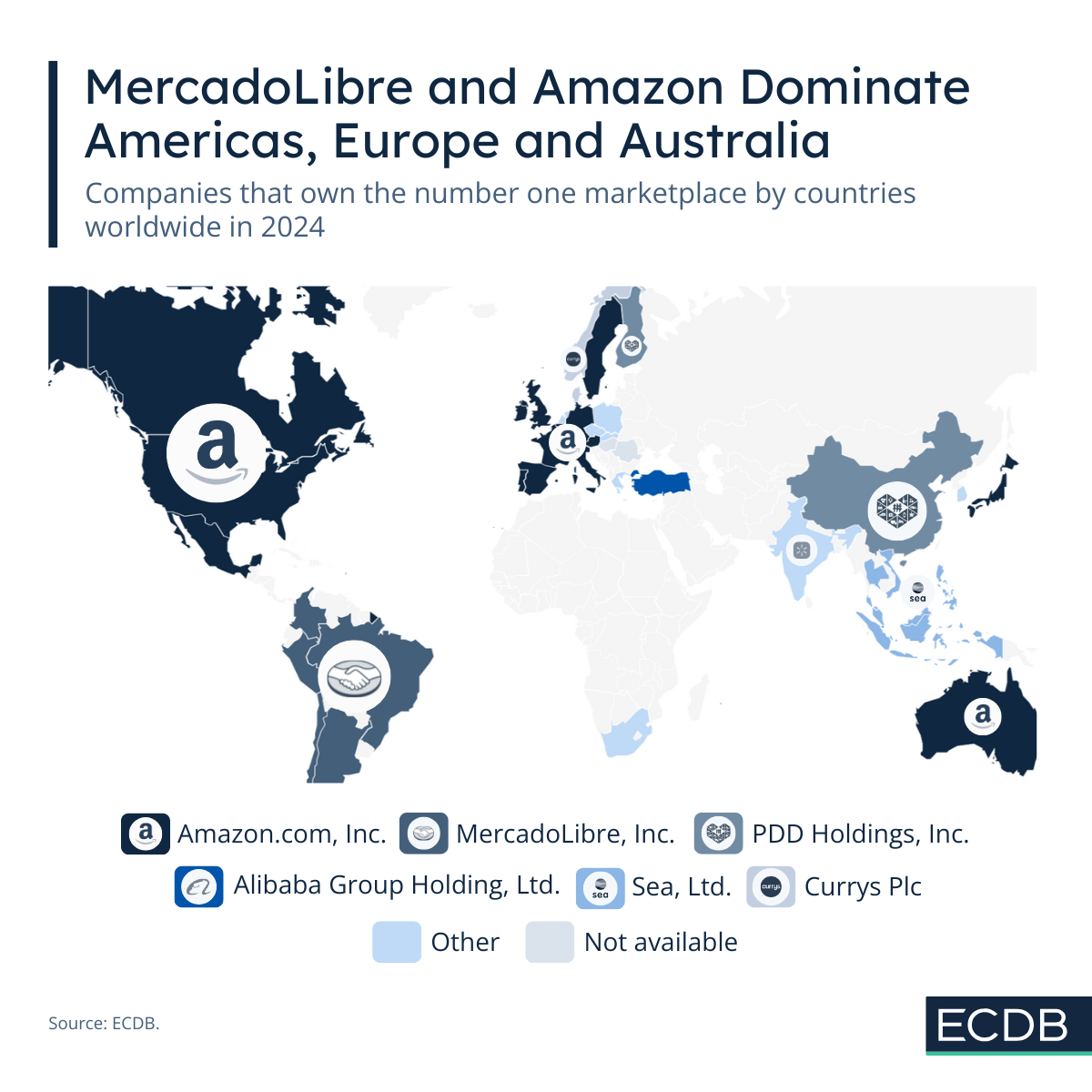 Local Marketplaces Pose a Challenge to Conglomerates Like Amazon and PDD