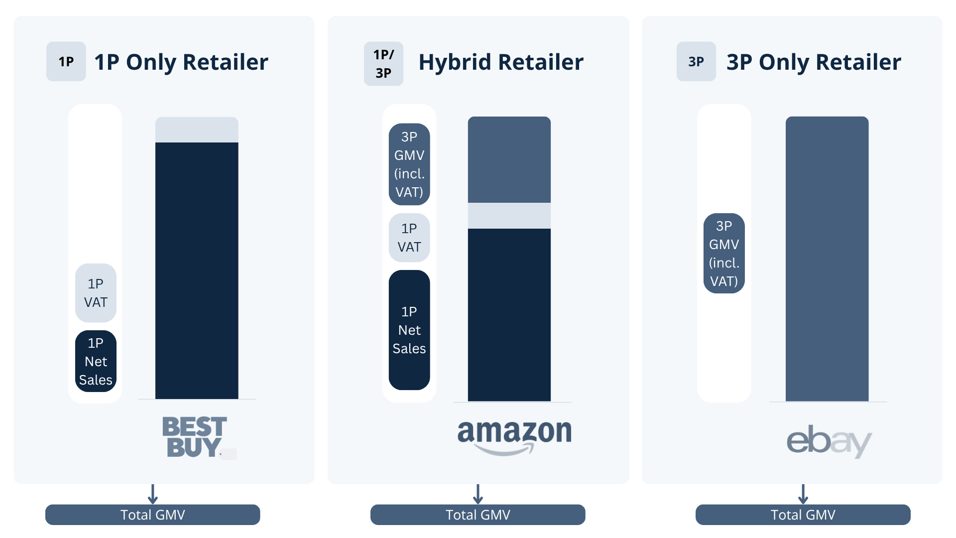 Bilder Blog Below the Fold (2)