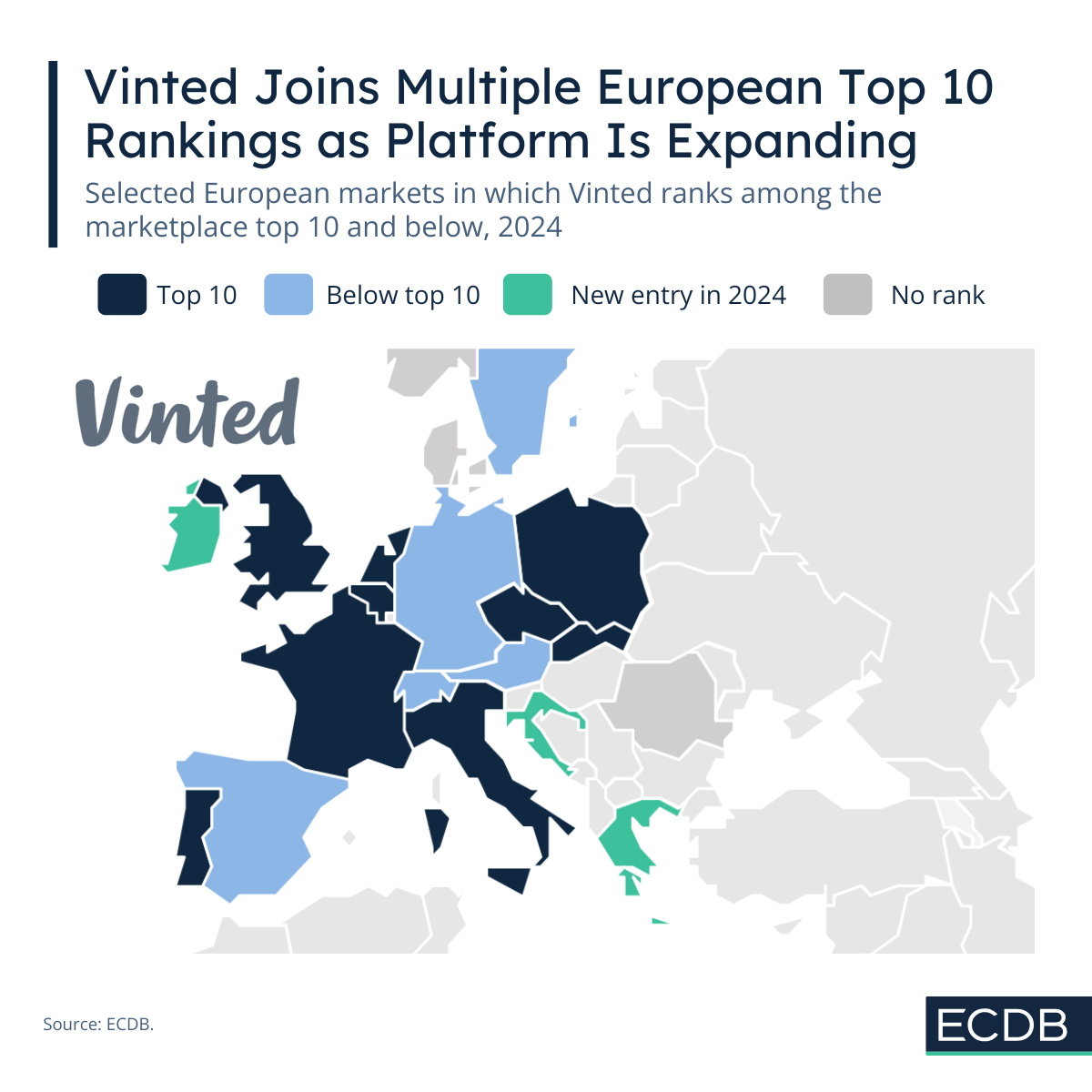 Vinted Distribution in Europe