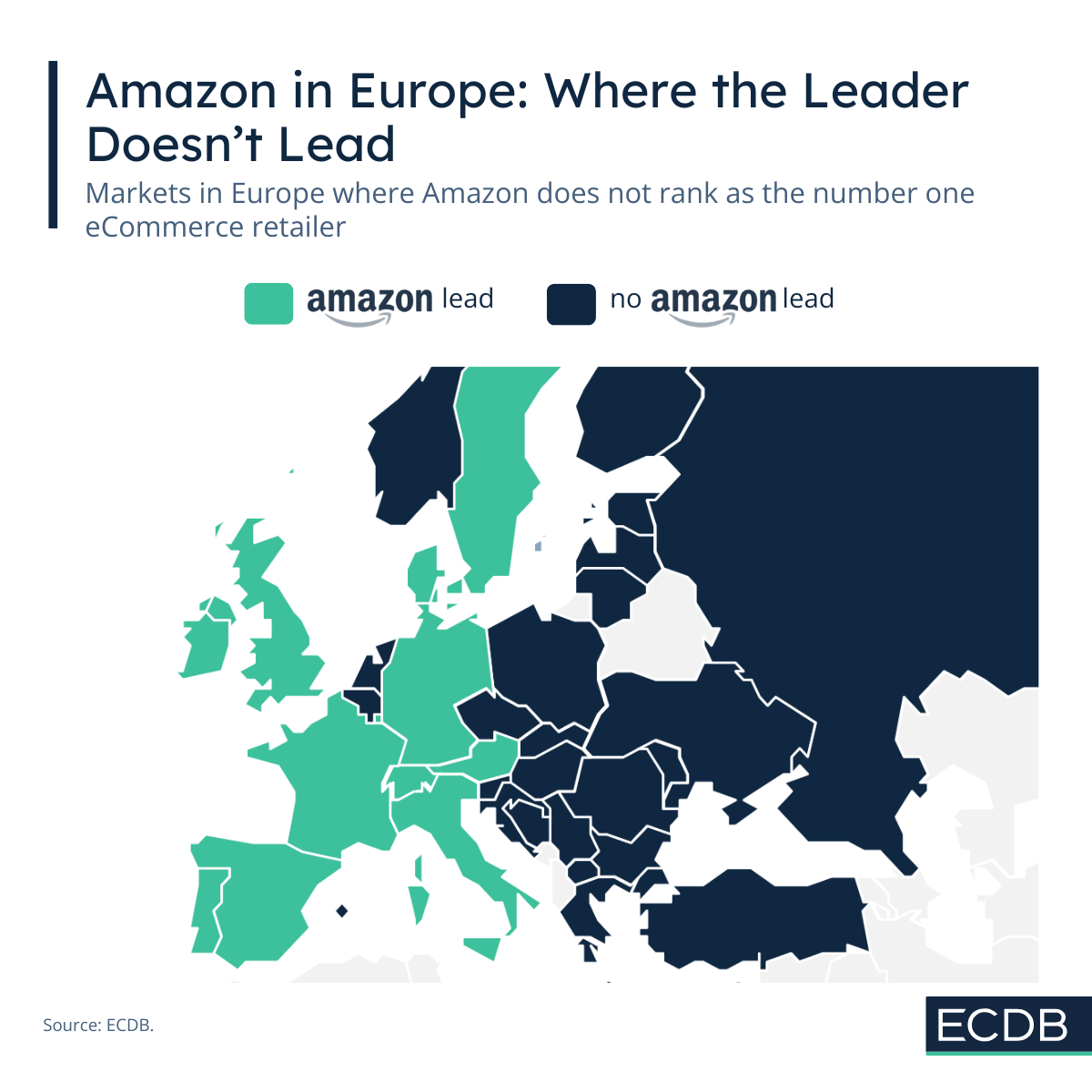 Amazon Leadership