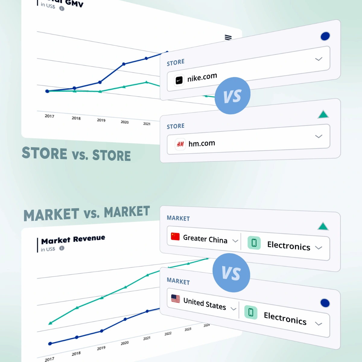 Analyze & Compare Feature 