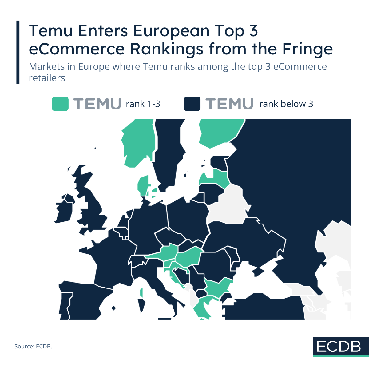 Temu Position in Europe