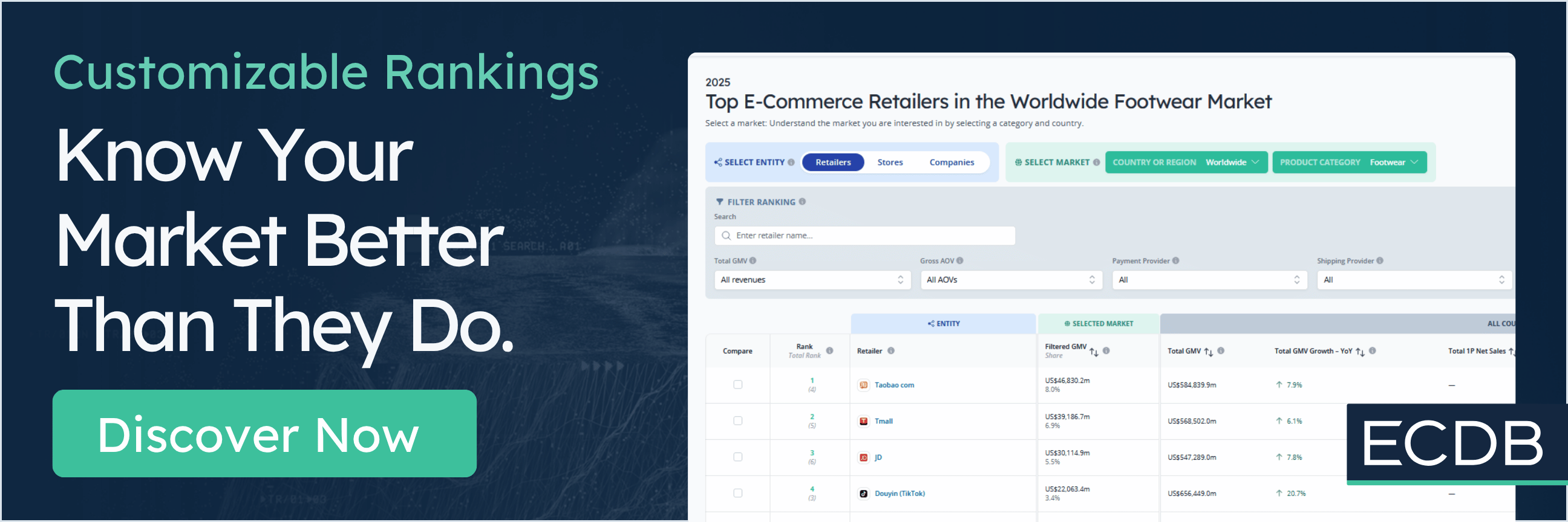Blog Banner - Rankings (Retailers)