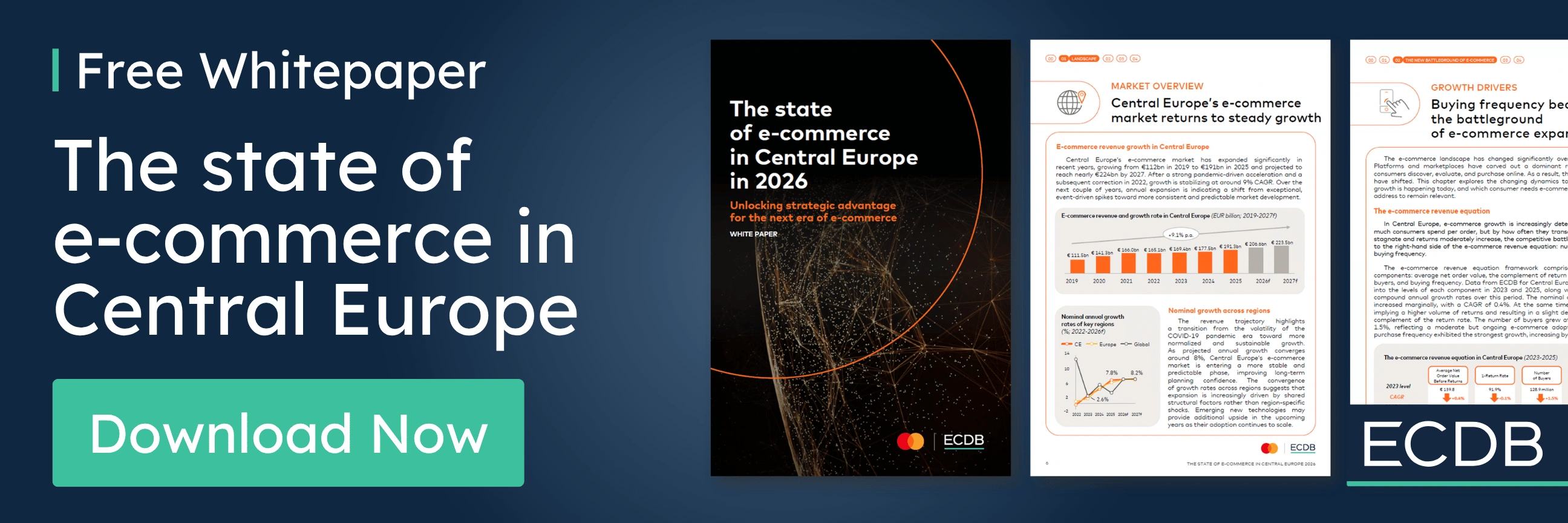 Blog Banner State of E-Commerce in Central Europe