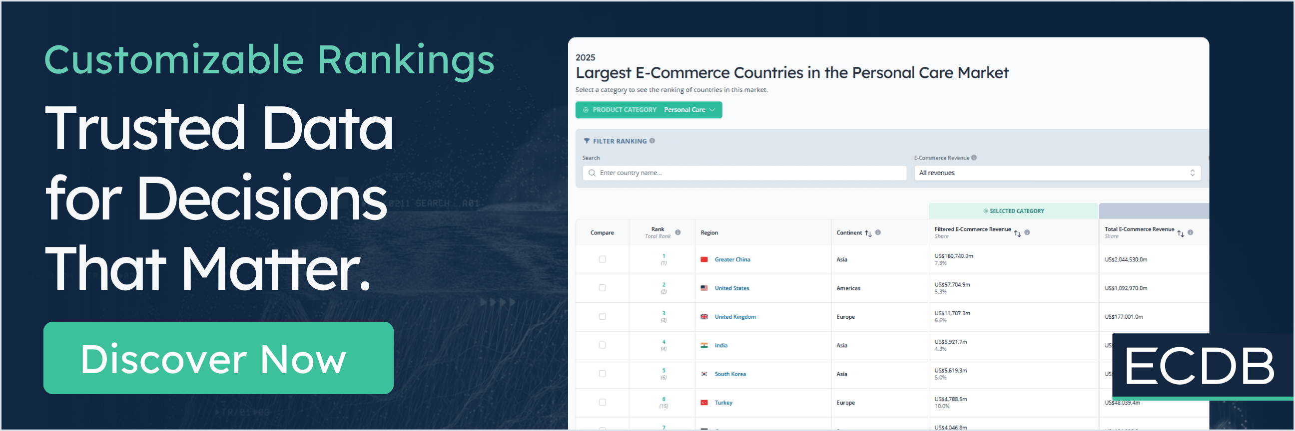 Rankings Banner