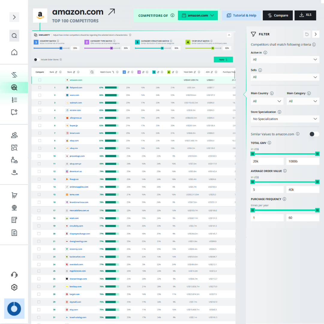 Screenshots for Trial Page Banners (11)