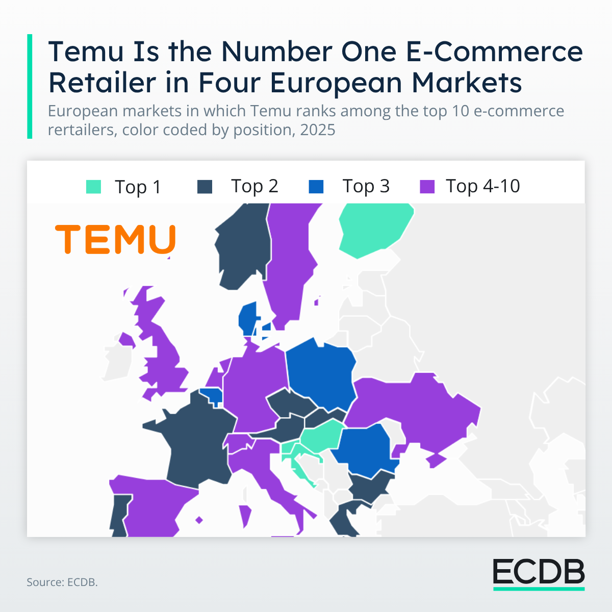 Where Temu Ranks in Central Europe